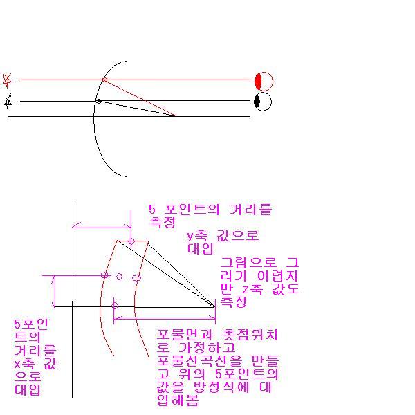 dot finder 20120928n.JPG