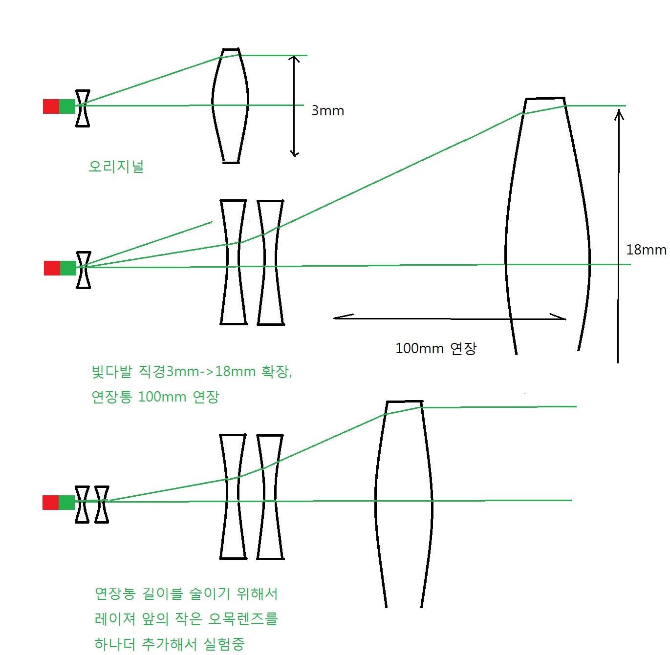 20160909_laser.jpg