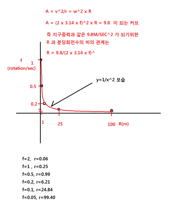 rotation_g_20170417.jpg