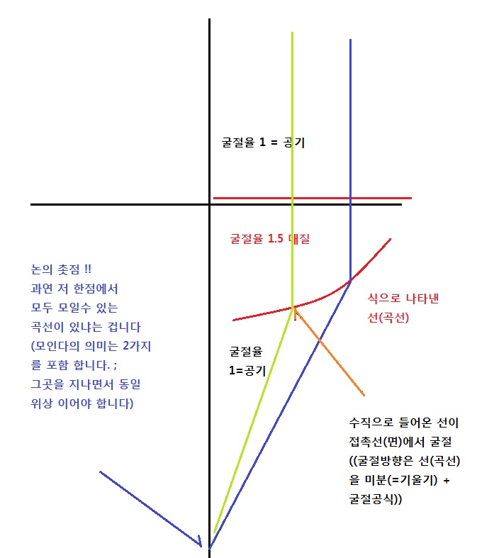 20160225_focus_curve.jpg