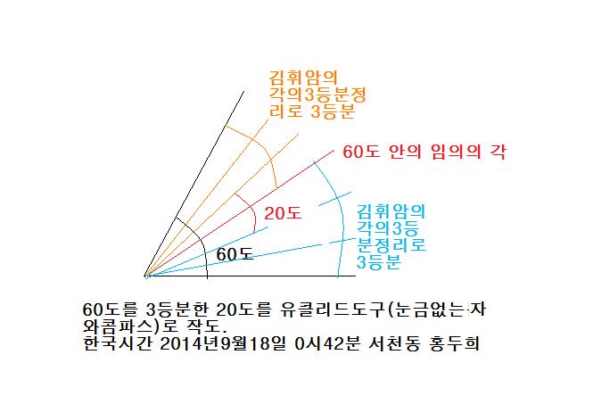 60deg_div_3_201409180045_hong.jpg