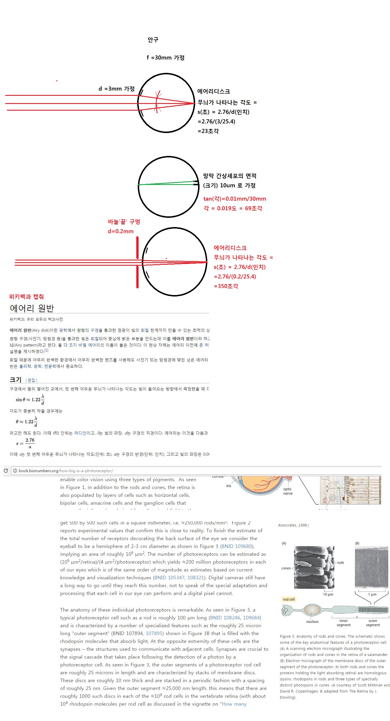 eye_airy disk 20170530.jpg