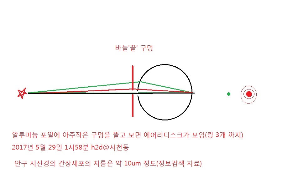 20170529n_1x_airy disk.jpg