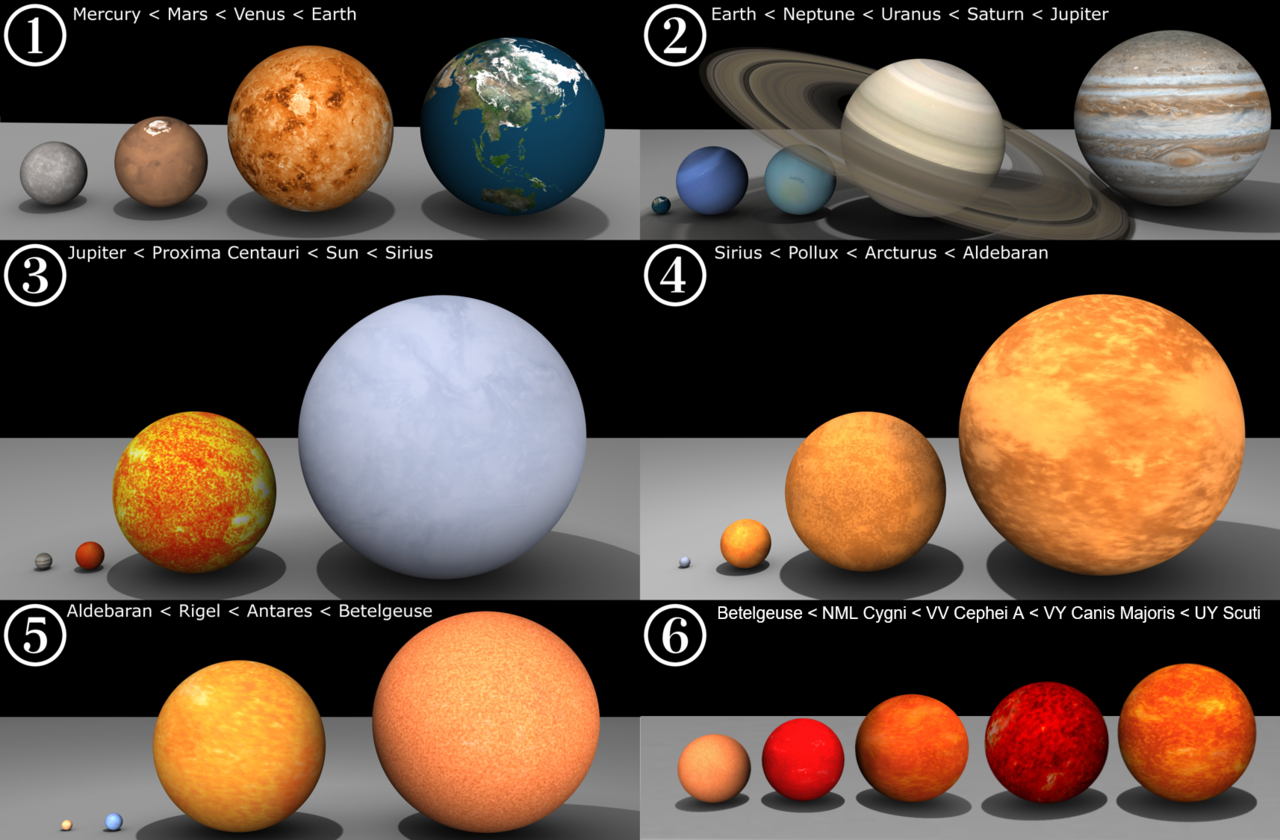 1280px-Comparison_of_planets_and_stars_(2017_update).png