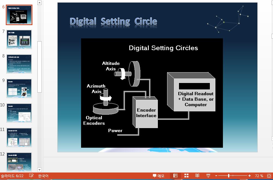 digital circle 2.JPG
