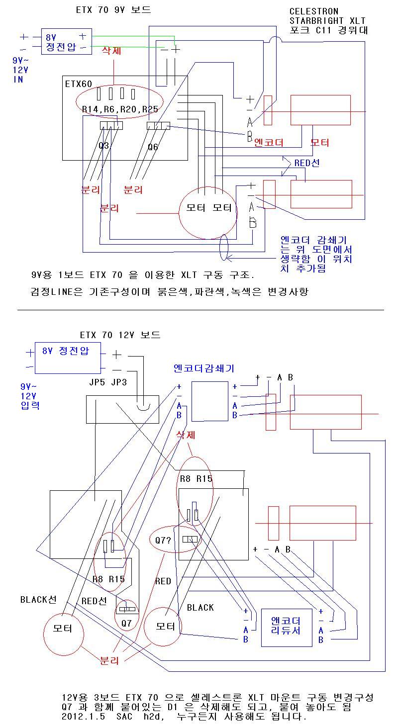 autostar_nexstar_etx_to_xlt_20120105.JPG : 셀레스트론 c11 경위대를 미드 오토스타로 돌리기