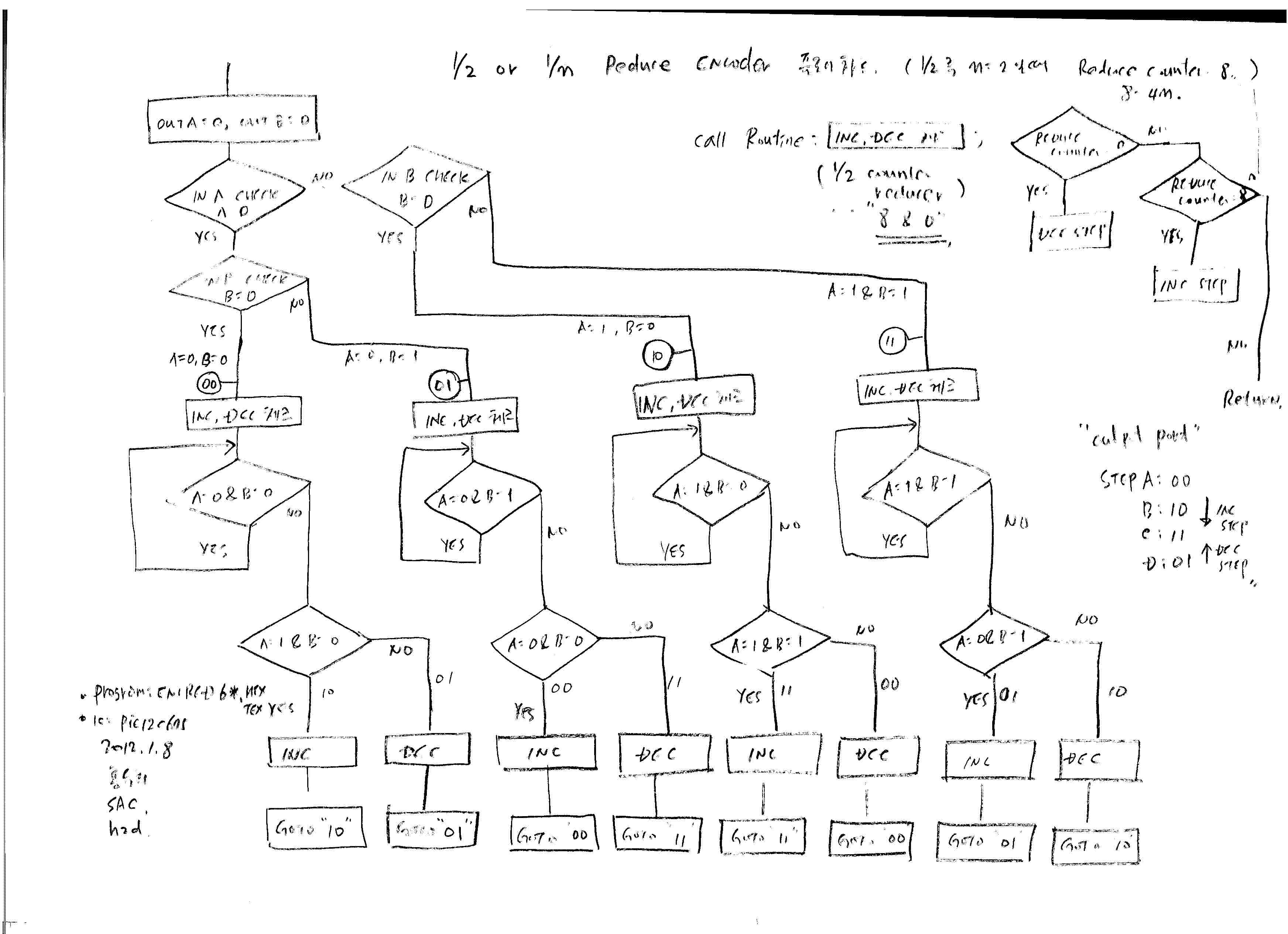 encoder_reduce_02.jpg : 셀레스트론 c11 경위대를 미드 오토스타로 돌리기, 엔코더 리듀서 도면과 소스