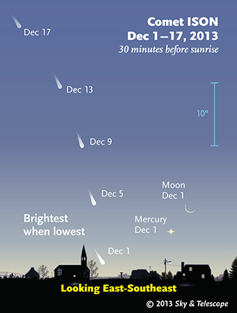 Comet_ison_Dec1_17_341px.jpg