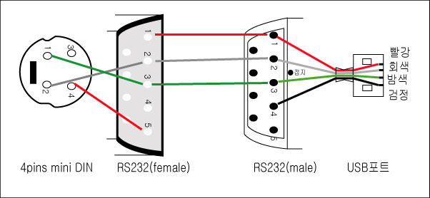 usb-to-rs232.jpg