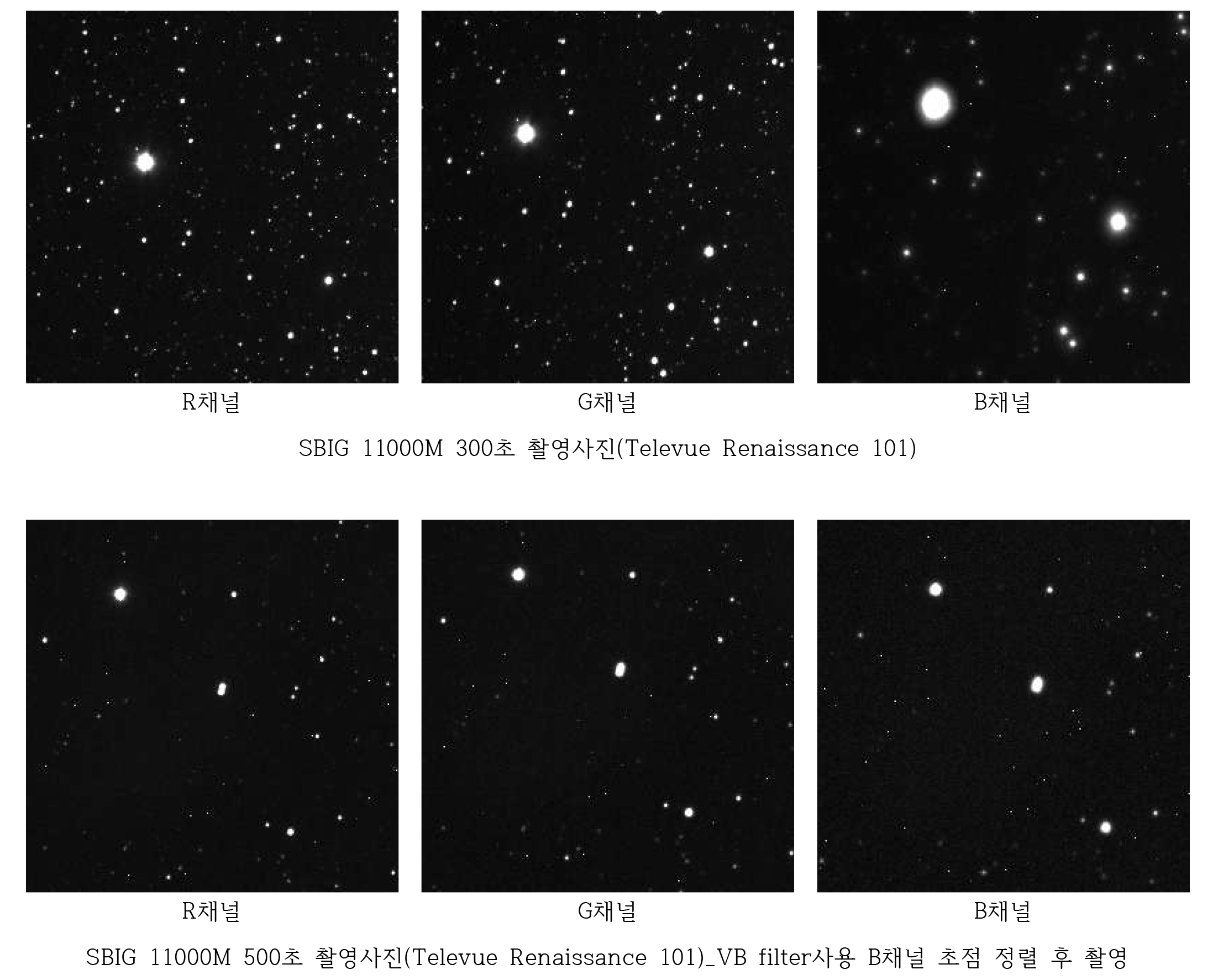 망원경의 색수차에 대한 이해와 촬영법-1.jpg